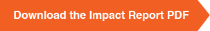 Download PDF More Impact Highlights